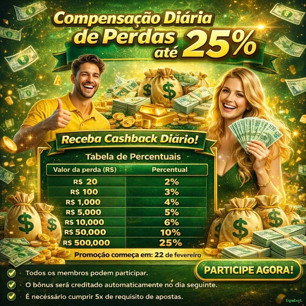 Jogos de bônus no bgmbet: rodadas grátis, multiplicadores e jackpots progressivos em slots selecionados